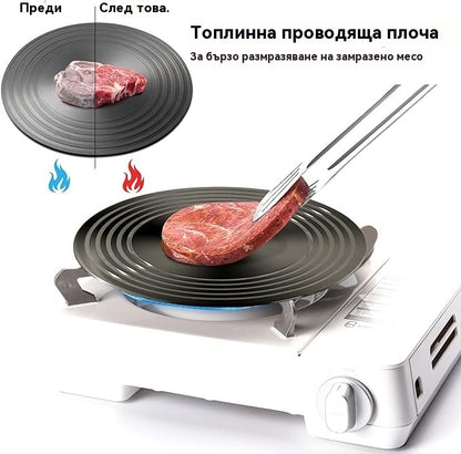 🔥🍳Топлопроводник за домакинска печка (подходящ за готвене, приготвяне на супа, размразяване на съставки и предпазване на тенджери от изгаряне)