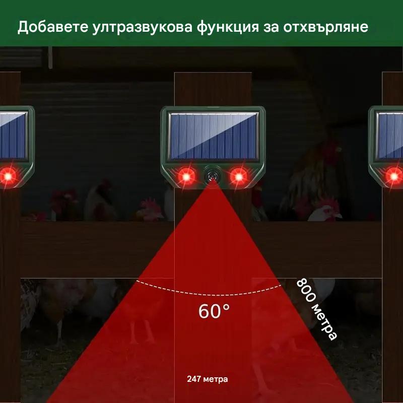 【🔥Купете 1, вземете 1 безплатно】🔥Слънчев ултразвуков репелент за животни за открито и птици с мигаща инфрачервена светлина с червен и син LED